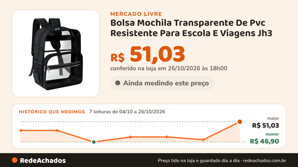 Histórico de preço de Bolsa Mochila Transparente De Pvc Resistente Para Escola E Viagens Jh3 no Mercado Livre: 7 leituras de 04/10/2026 a 26/10/2026, menor R$ 46,90, maior R$ 51,03; R$ 51,03 conferido em 26/10/2026 às 18h00