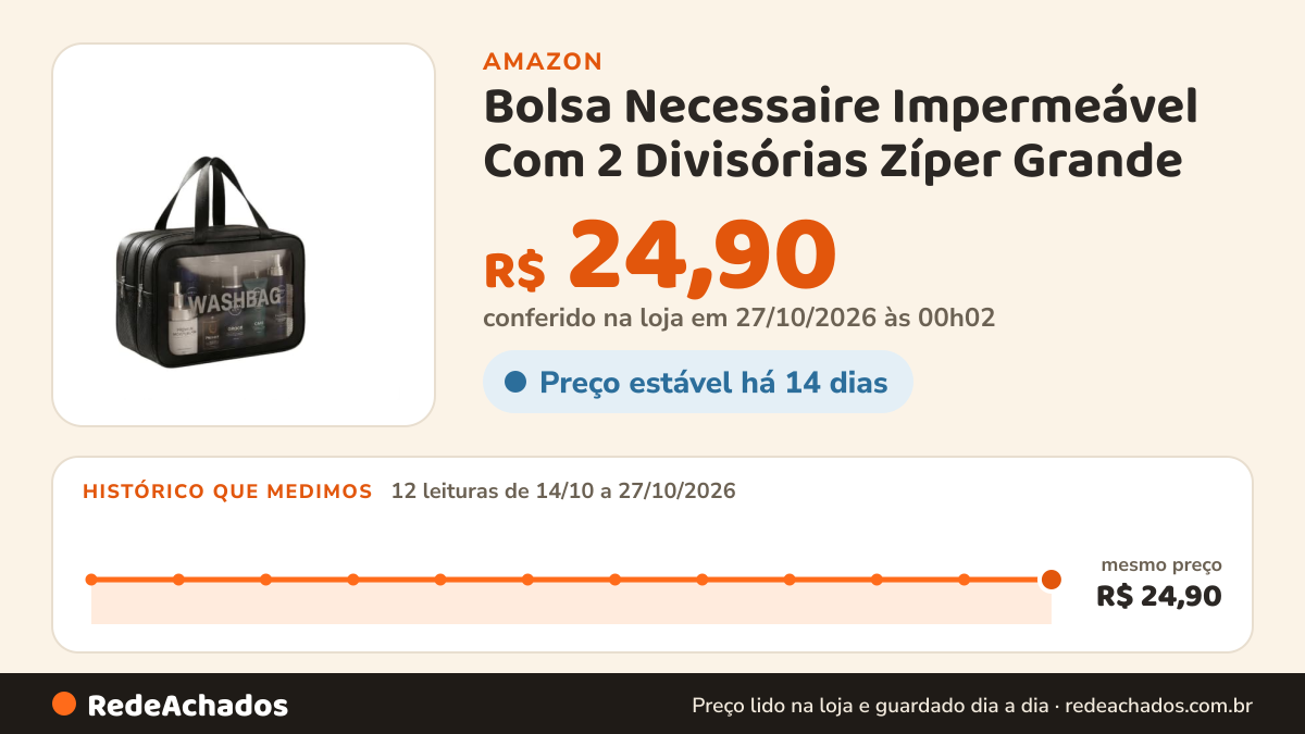 Histórico de preço de Bolsa Necessaire Impermeável Com 2 Divisórias Zíper Grande na Amazon: 12 leituras de 14/10/2026 a 27/10/2026, mesmo preço, R$ 24,90, em todas; R$ 24,90 conferido em 27/10/2026 às 00h02