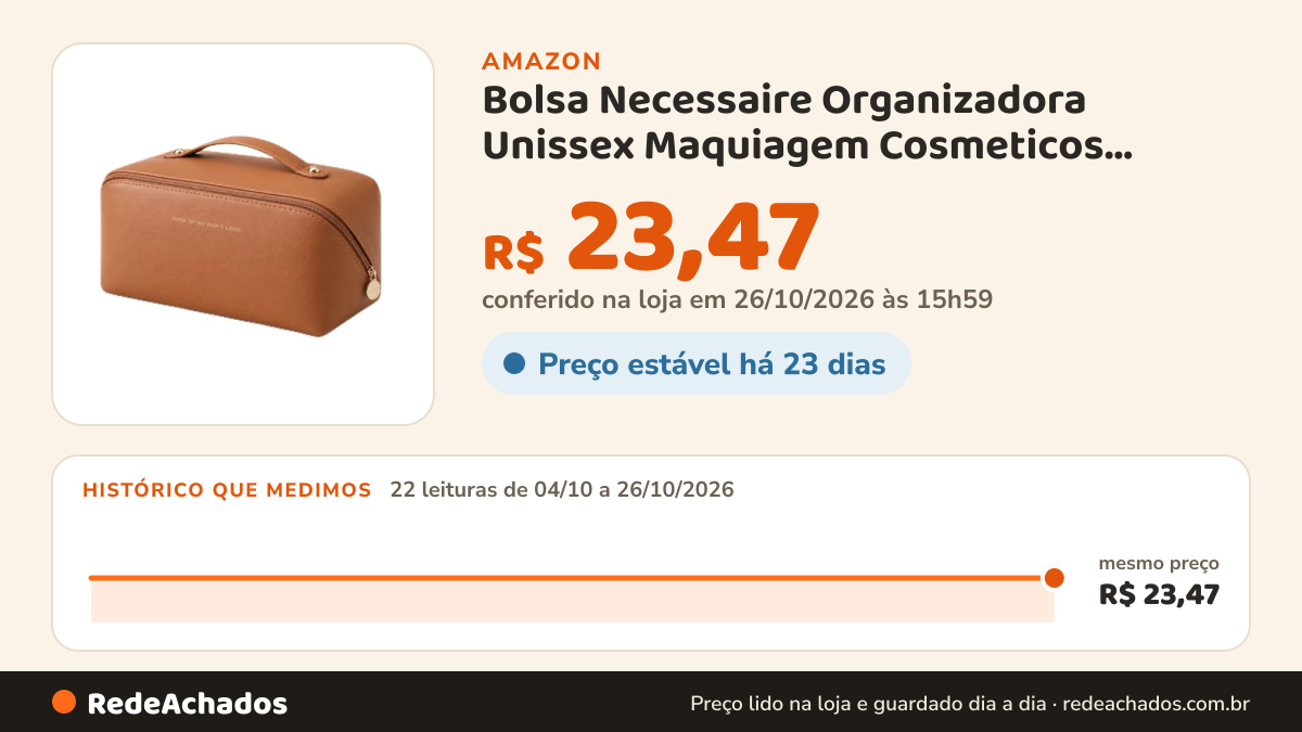 Histórico de preço de Bolsa Necessaire Organizadora Unissex Maquiagem Cosmeticos Viagem (Marrom) na Amazon: 22 leituras de 04/10/2026 a 26/10/2026, mesmo preço, R$ 23,47, em todas; R$ 23,47 conferido em 26/10/2026 às 15h59