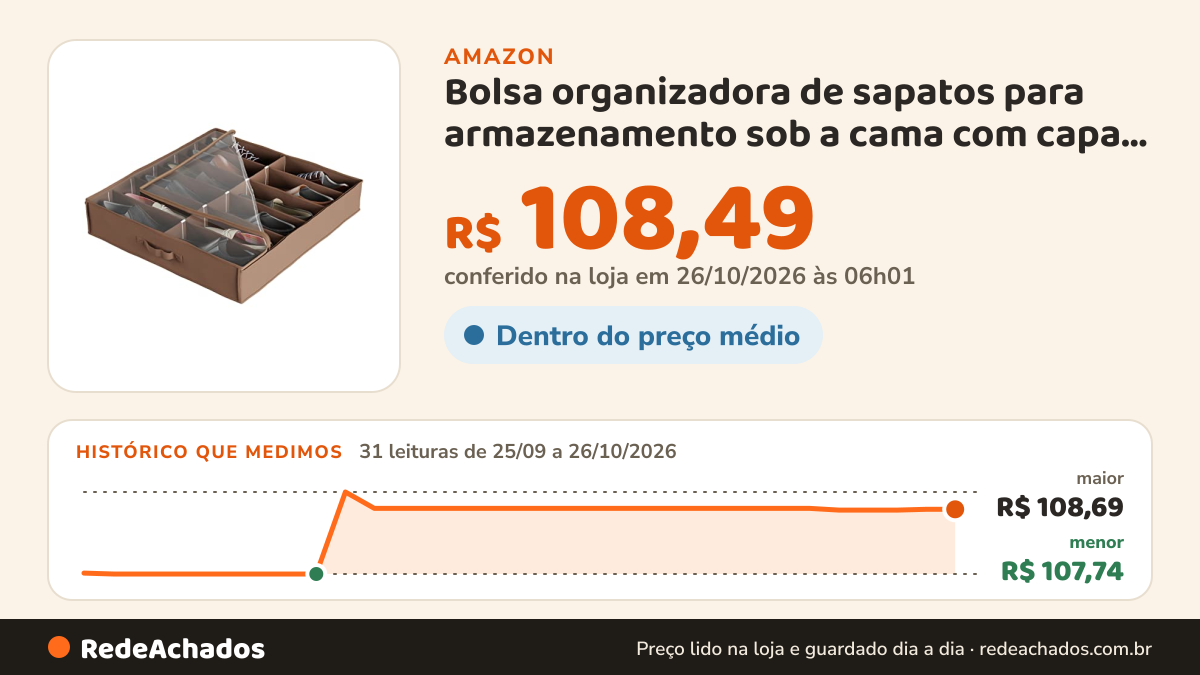 Histórico de preço de Bolsa organizadora de sapatos para armazenamento sob a cama com capa de plástico… na Amazon: 31 leituras de 25/09/2026 a 26/10/2026, menor R$ 107,74, maior R$ 108,69; R$ 108,49 conferido em 26/10/2026 às 06h01