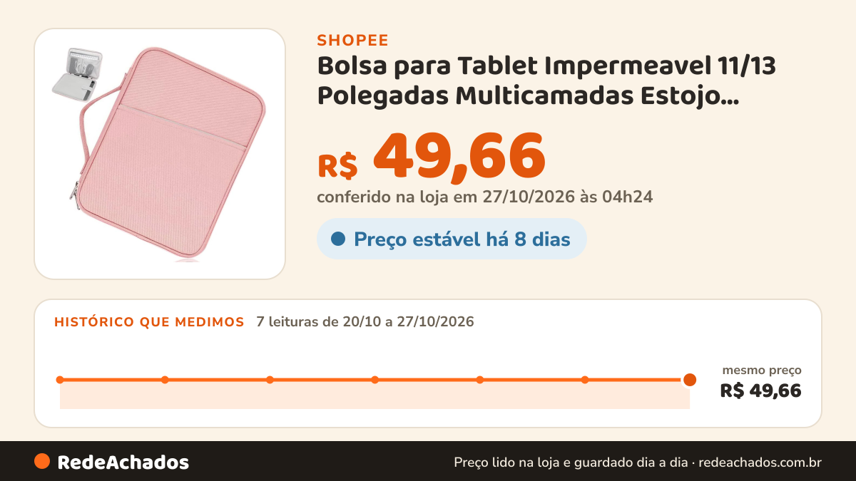 Histórico de preço de Bolsa para Tablet Impermeavel 11/13 Polegadas Multicamadas Estojo Protetor para iPad… na Shopee: 7 leituras de 20/10/2026 a 27/10/2026, mesmo preço, R$ 49,66, em todas; R$ 49,66 conferido em 27/10/2026 às 04h24