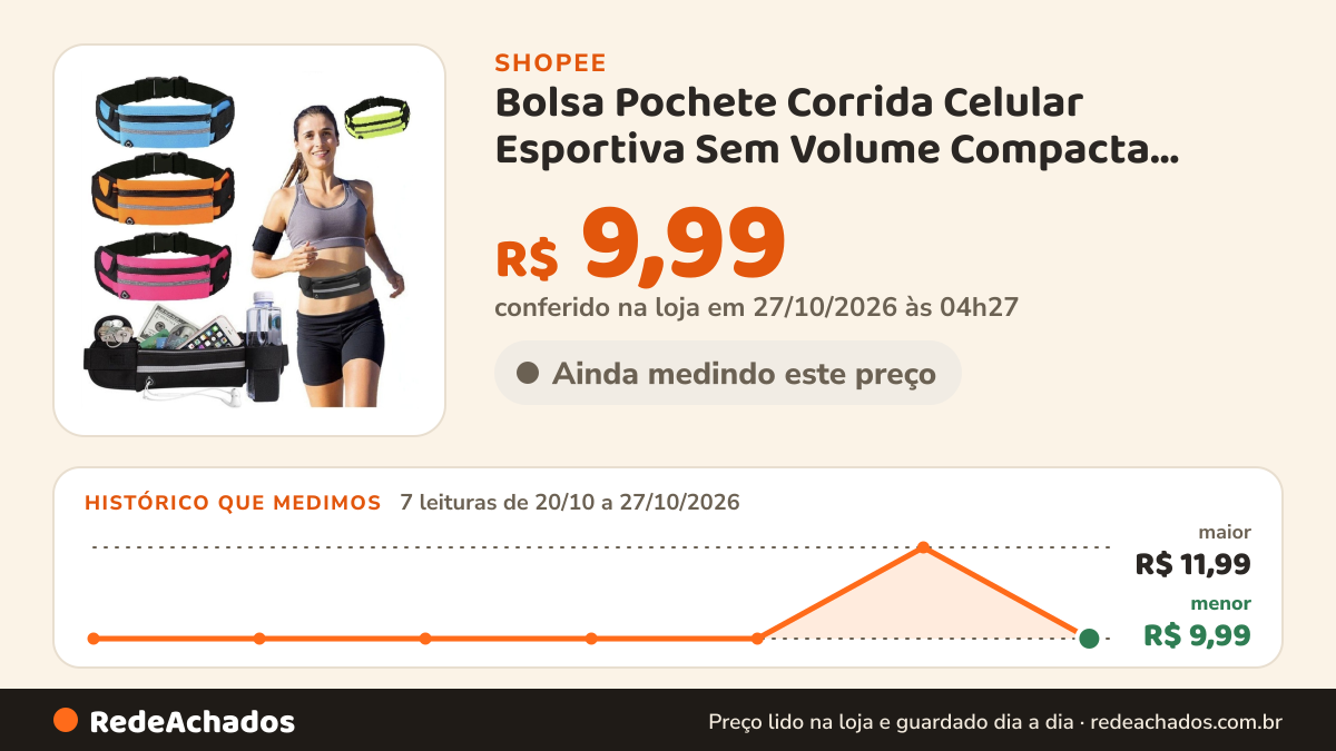 Histórico de preço de Bolsa Pochete Corrida Celular Esportiva Sem Volume Compacta Leve Impermeável Porta Celular… na Shopee: 7 leituras de 20/10/2026 a 27/10/2026, menor R$ 9,99, maior R$ 11,99; R$ 9,99 conferido em 27/10/2026 às 04h27