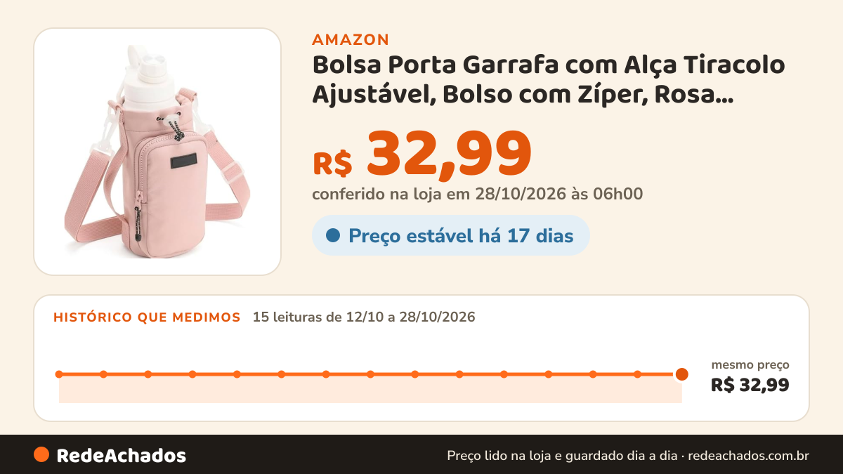 Histórico de preço de Bolsa Porta Garrafa com Alça Tiracolo Ajustável, Bolso com Zíper, Rosa, Impermeável, para… na Amazon: 14 leituras de 12/10/2026 a 27/10/2026, mesmo preço, R$ 32,99, em todas; R$ 32,99 conferido em 27/10/2026 às 00h01