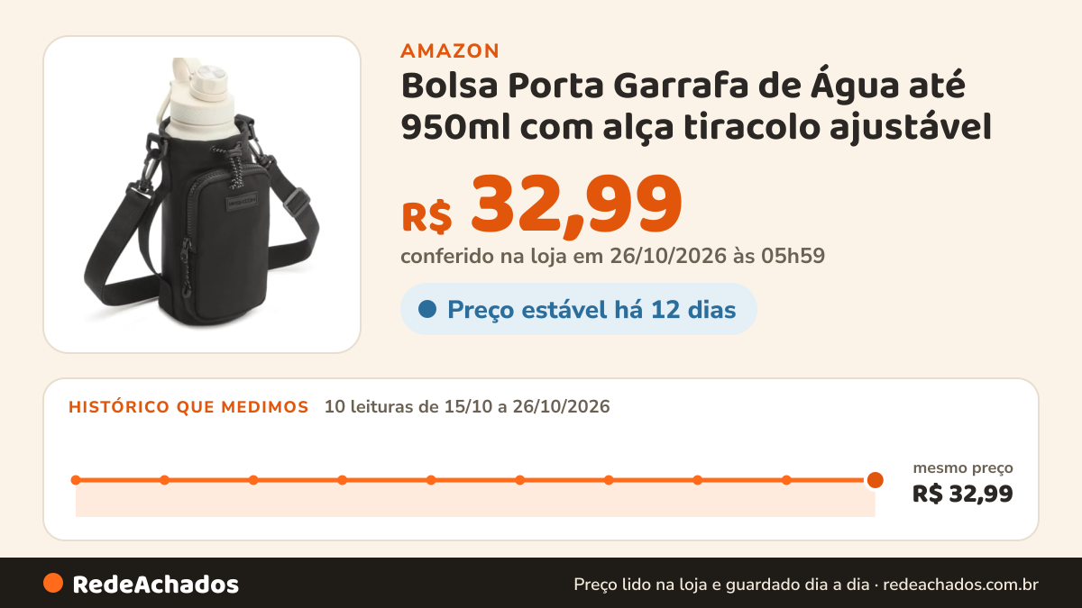 Histórico de preço de Bolsa Porta Garrafa de Água até 950ml com alça tiracolo ajustável na Amazon: 10 leituras de 15/10/2026 a 26/10/2026, mesmo preço, R$ 32,99, em todas; R$ 32,99 conferido em 26/10/2026 às 05h59