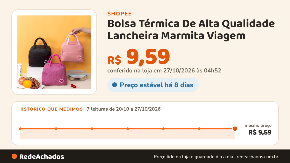 Histórico de preço de Bolsa Térmica De Alta Qualidade Lancheira Marmita Viagem na Shopee: 7 leituras de 20/10/2026 a 27/10/2026, mesmo preço, R$ 9,59, em todas; R$ 9,59 conferido em 27/10/2026 às 04h52