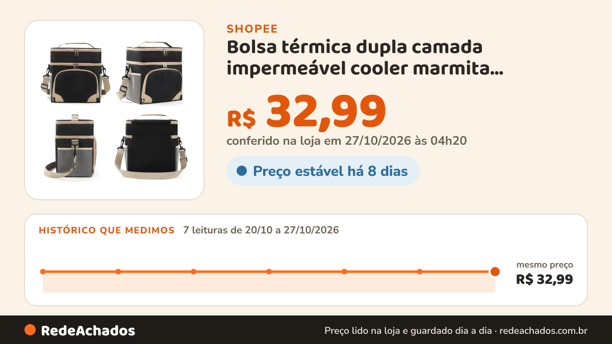 Histórico de preço de Bolsa térmica dupla camada impermeável cooler marmita lancheira viagem piquenique grande… na Shopee: 7 leituras de 20/10/2026 a 27/10/2026, mesmo preço, R$ 32,99, em todas; R$ 32,99 conferido em 27/10/2026 às 04h20
