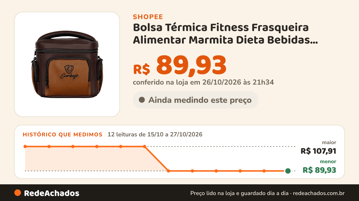 Histórico de preço de Bolsa Térmica Fitness Frasqueira Alimentar Marmita Dieta Bebidas Garrafa Viagem Treino… na Shopee: 12 leituras de 15/10/2026 a 27/10/2026, menor R$ 89,93, maior R$ 107,91; R$ 89,93 conferido em 26/10/2026 às 21h34
