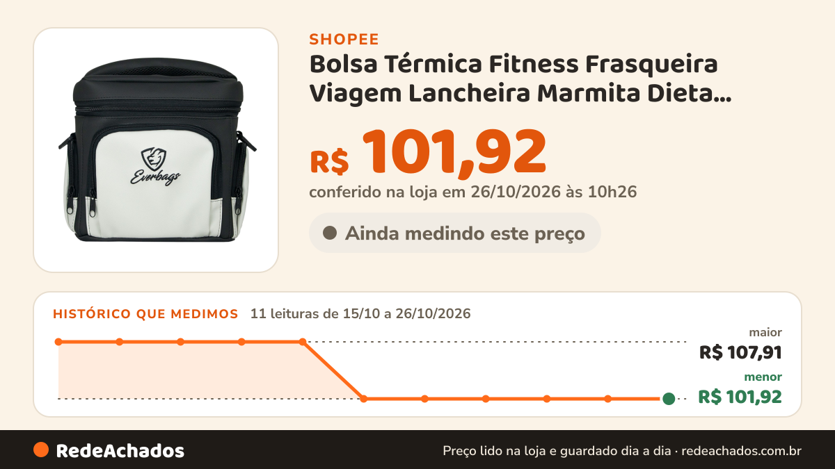 Histórico de preço de Bolsa Térmica Fitness Frasqueira Viagem Lancheira Marmita Dieta Garrafa Treino Academia… na Shopee: 11 leituras de 15/10/2026 a 26/10/2026, menor R$ 101,92, maior R$ 107,91; R$ 101,92 conferido em 26/10/2026 às 10h26