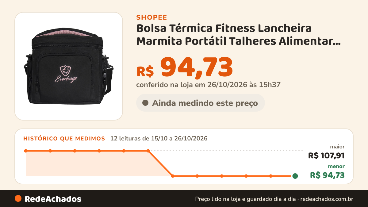 Histórico de preço de Bolsa Térmica Fitness Lancheira Marmita Portátil Talheres Alimentar Dieta Academia Treino… na Shopee: 12 leituras de 15/10/2026 a 26/10/2026, menor R$ 94,73, maior R$ 107,91; R$ 94,73 conferido em 26/10/2026 às 15h37