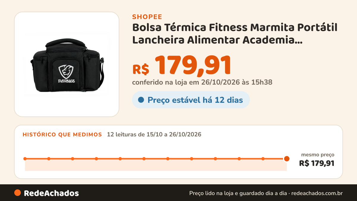 Histórico de preço de Bolsa Térmica Fitness Marmita Portátil Lancheira Alimentar Academia Garrafa Esportiva… na Shopee: 12 leituras de 15/10/2026 a 26/10/2026, mesmo preço, R$ 179,91, em todas; R$ 179,91 conferido em 26/10/2026 às 15h38