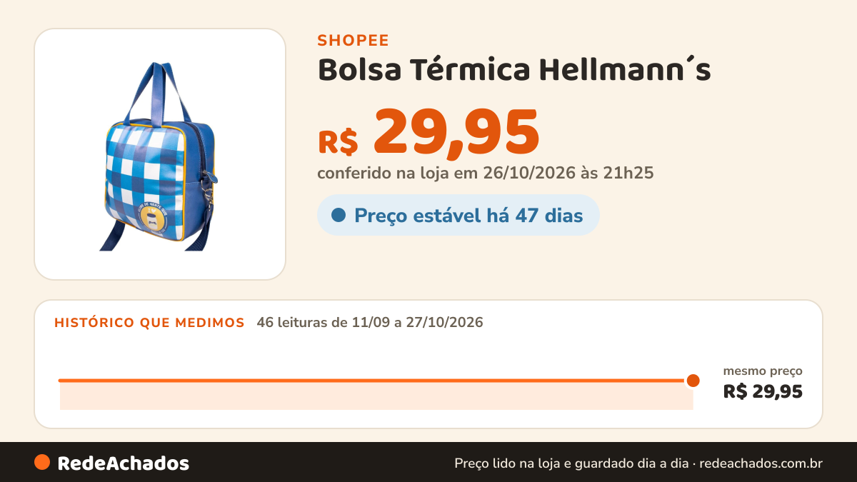 Histórico de preço de Bolsa Térmica Hellmann´s - Uatt 6,5L na Shopee: 46 leituras de 11/09/2026 a 27/10/2026, mesmo preço, R$ 29,95, em todas; R$ 29,95 conferido em 26/10/2026 às 21h25