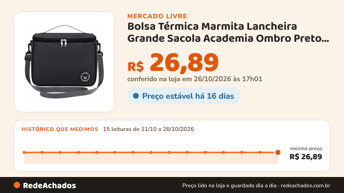 Histórico de preço de Bolsa Térmica Marmita Lancheira Grande Sacola Academia Ombro Preto R no Mercado Livre: 15 leituras de 11/10/2026 a 26/10/2026, mesmo preço, R$ 26,89, em todas; R$ 26,89 conferido em 26/10/2026 às 17h01