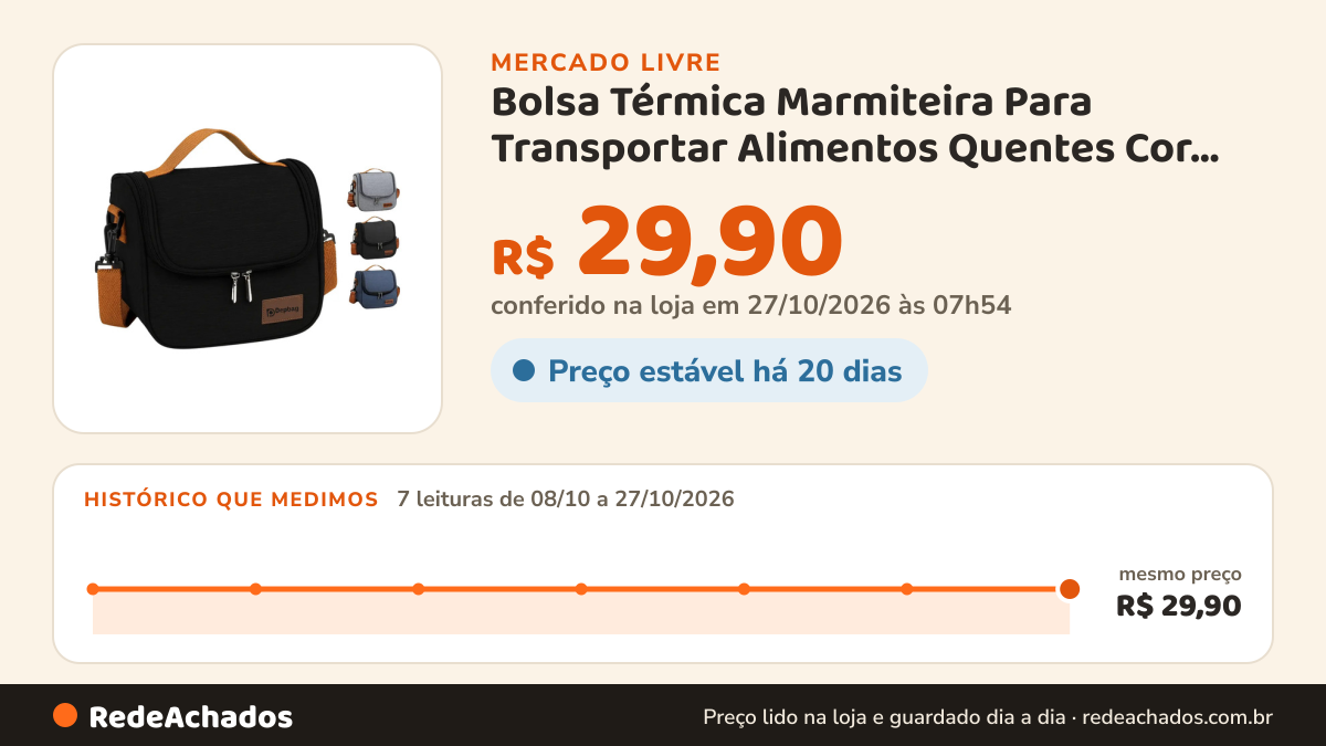 Histórico de preço de Bolsa Térmica Marmiteira Para Transportar Alimentos Quentes Cor Preta no Mercado Livre: 7 leituras de 08/10/2026 a 27/10/2026, mesmo preço, R$ 29,90, em todas; R$ 29,90 conferido em 27/10/2026 às 07h54