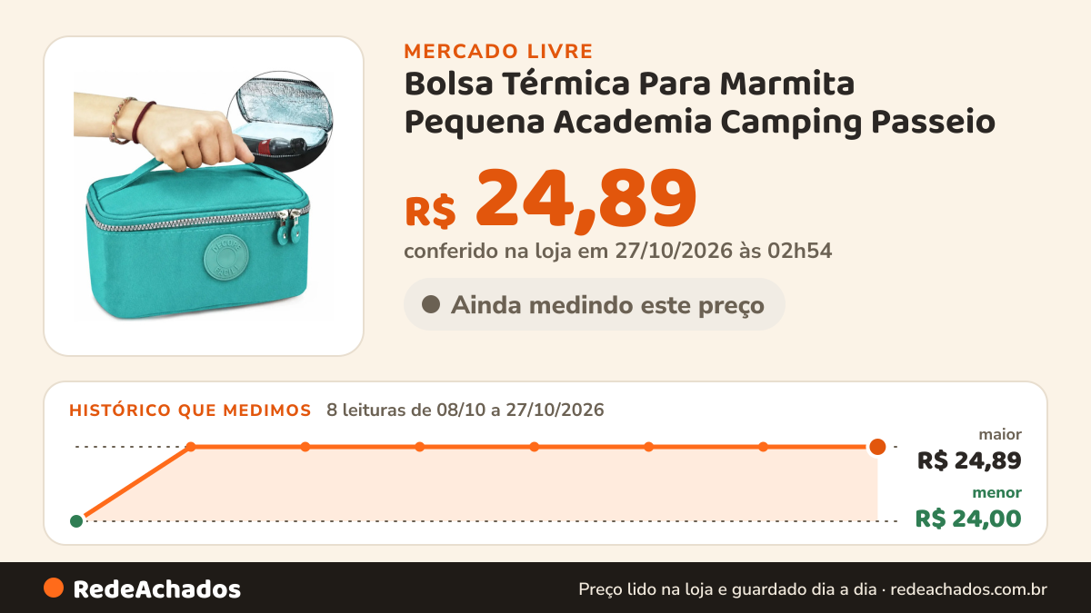Histórico de preço de Bolsa Térmica Para Marmita Pequena Academia Camping Passeio no Mercado Livre: 8 leituras de 08/10/2026 a 27/10/2026, menor R$ 24,00, maior R$ 24,89; R$ 24,89 conferido em 27/10/2026 às 02h54