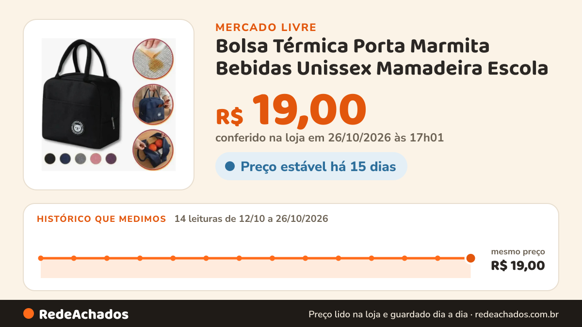 Histórico de preço de Bolsa Térmica Porta Marmita Bebidas Unissex Mamadeira Escola no Mercado Livre: 14 leituras de 12/10/2026 a 26/10/2026, mesmo preço, R$ 19,00, em todas; R$ 19,00 conferido em 25/10/2026 às 23h00