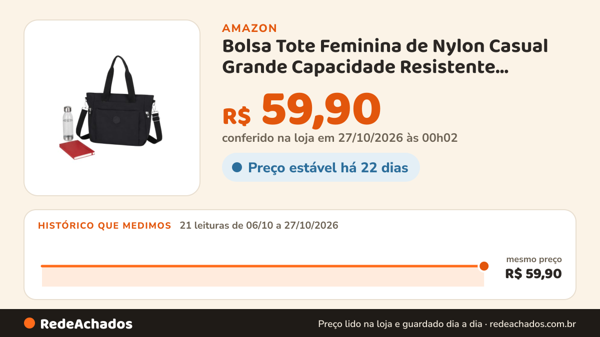 Histórico de preço de Bolsa Tote Feminina de Nylon Casual Grande Capacidade Resistente Impermeavel e Leve Alca… na Amazon: 21 leituras de 06/10/2026 a 27/10/2026, mesmo preço, R$ 59,90, em todas; R$ 59,90 conferido em 27/10/2026 às 00h02