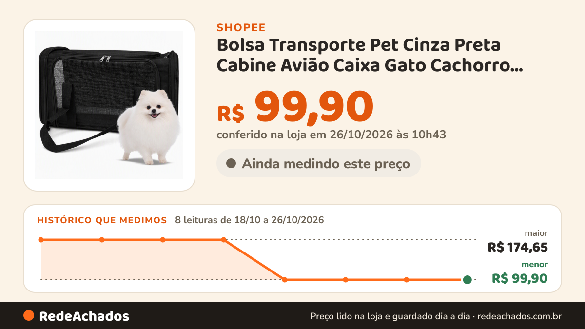 Histórico de preço de Bolsa Transporte Pet Cinza Preta Cabine Avião Caixa Gato Cachorro Viagem Telada Dobrável… na Shopee: 7 leituras de 18/10/2026 a 25/10/2026, menor R$ 99,90, maior R$ 174,65; R$ 99,90 conferido em 25/10/2026 às 09h21