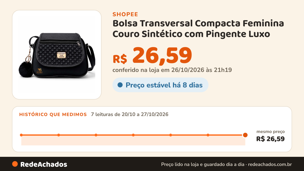 Histórico de preço de Bolsa Transversal Compacta Feminina Couro Sintético com Pingente Luxo na Shopee: 7 leituras de 20/10/2026 a 27/10/2026, mesmo preço, R$ 26,59, em todas; R$ 26,59 conferido em 26/10/2026 às 21h19