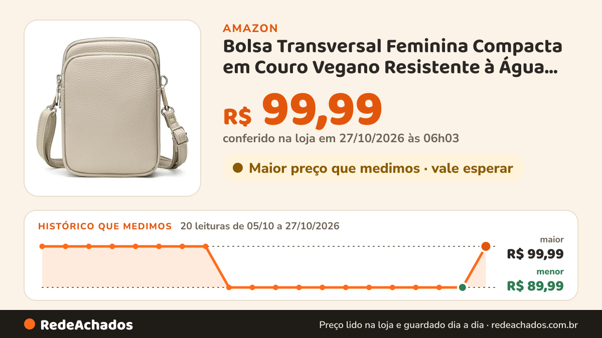 Histórico de preço de Bolsa Transversal Feminina Compacta em Couro Vegano Resistente à Água com Alça Ajustável… na Amazon: 20 leituras de 05/10/2026 a 27/10/2026, menor R$ 89,99, maior R$ 99,99; R$ 99,99 conferido em 27/10/2026 às 06h03