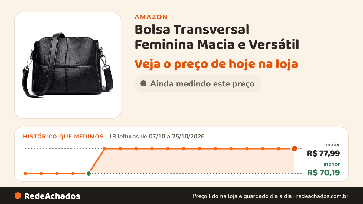 Histórico de preço de Bolsa Transversal Feminina Macia e Versátil (Preto) na Amazon: 18 leituras de 07/10/2026 a 25/10/2026, menor R$ 70,19, maior R$ 77,99