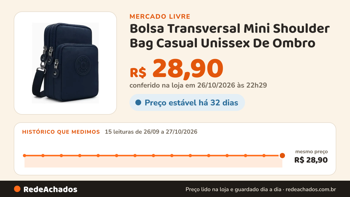 Histórico de preço de Bolsa Transversal Mini Shoulder Bag Casual Unissex De Ombro no Mercado Livre: 15 leituras de 26/09/2026 a 27/10/2026, mesmo preço, R$ 28,90, em todas; R$ 28,90 conferido em 26/10/2026 às 22h29