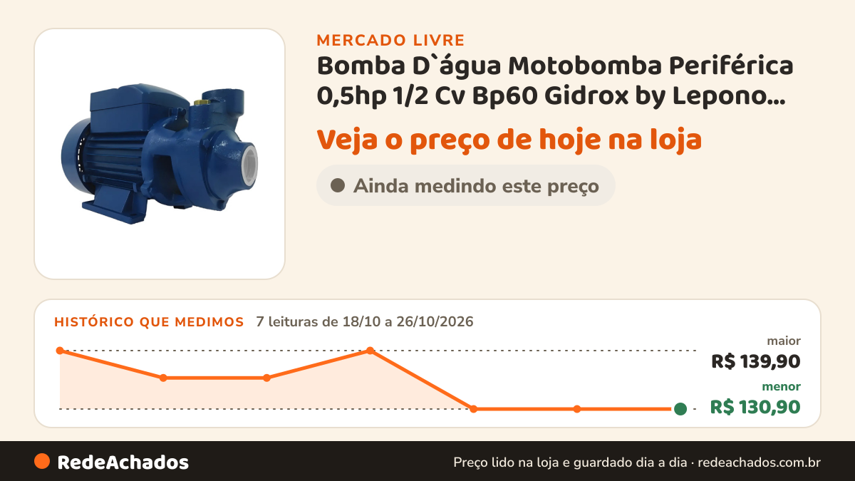Histórico de preço de Bomba D`água Motobomba Periférica 0,5hp 1/2 Cv Bp60 Gidrox by Lepono Cor Azul no Mercado Livre: 7 leituras de 18/10/2026 a 26/10/2026, menor R$ 130,90, maior R$ 139,90