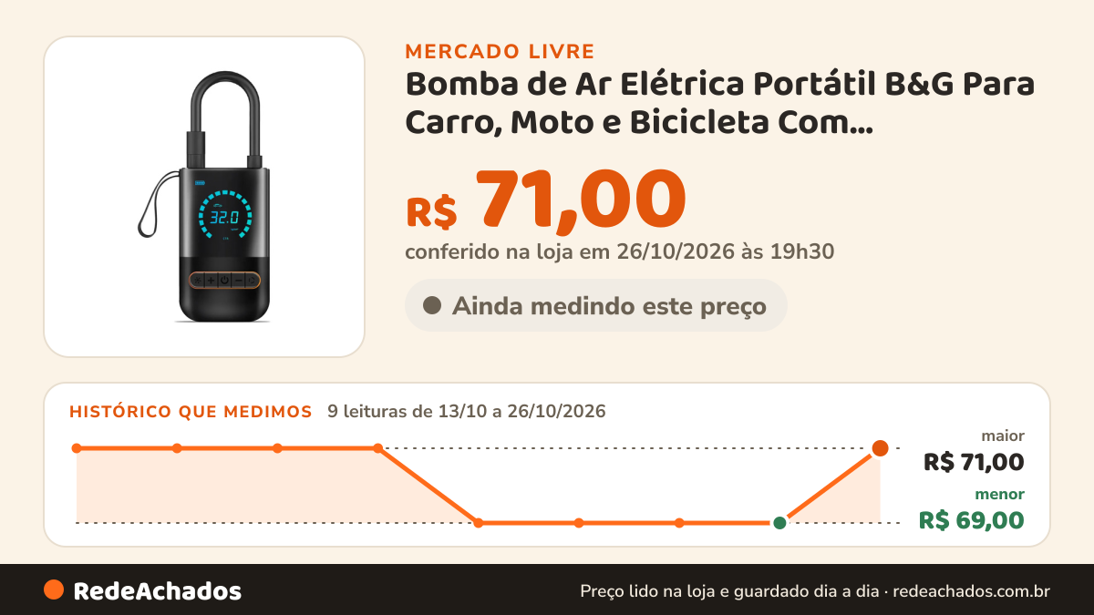 Histórico de preço de Bomba de Ar Elétrica Portátil B&G Para Carro, Moto e Bicicleta Com Calibrador Pneu… no Mercado Livre: 9 leituras de 13/10/2026 a 26/10/2026, menor R$ 69,00, maior R$ 71,00; R$ 71,00 conferido em 26/10/2026 às 19h30