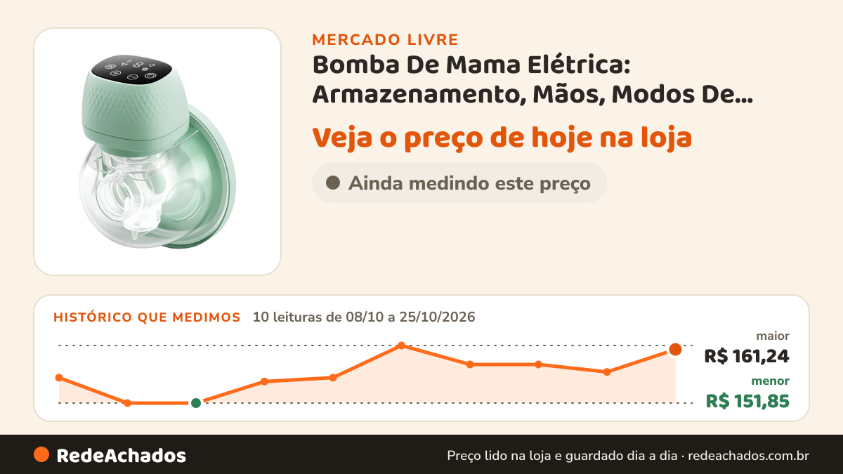Histórico de preço de Bomba De Mama Elétrica: Armazenamento, Mãos, Modos De Baixa no Mercado Livre: 10 leituras de 08/10/2026 a 25/10/2026, menor R$ 151,85, maior R$ 161,24