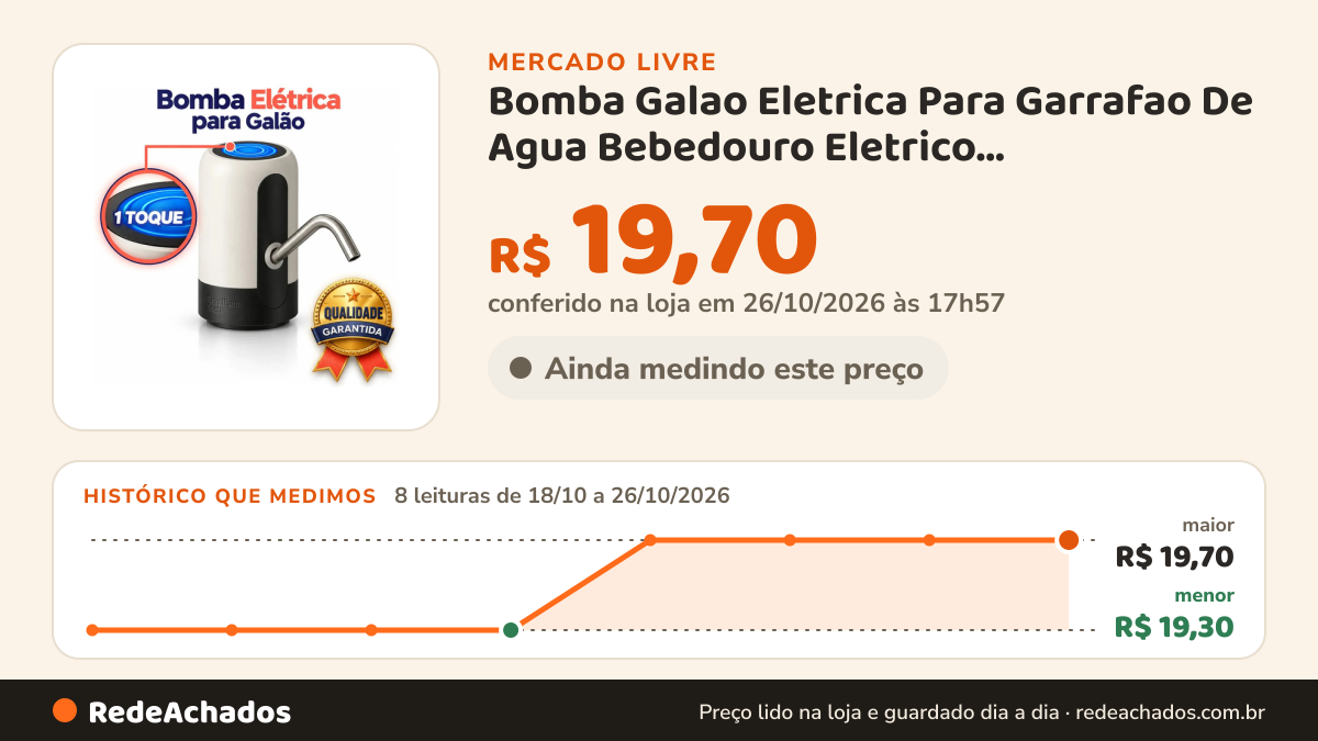 Histórico de preço de Bomba Galao Eletrica Para Garrafao De Agua Bebedouro Eletrico Recarregavel Sem Fio… no Mercado Livre: 8 leituras de 18/10/2026 a 26/10/2026, menor R$ 19,30, maior R$ 19,70; R$ 19,70 conferido em 26/10/2026 às 17h57