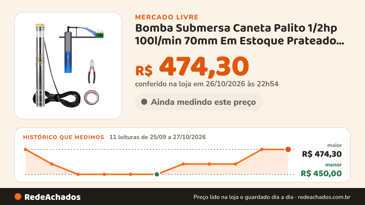 Histórico de preço de Bomba Submersa Caneta Palito 1/2hp 100l/min 70mm Em Estoque Prateado 127v no Mercado Livre: 11 leituras de 25/09/2026 a 27/10/2026, menor R$ 450,00, maior R$ 474,30; R$ 474,30 conferido em 26/10/2026 às 22h54