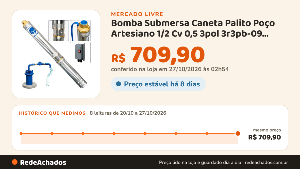 Histórico de preço de Bomba Submersa Caneta Palito Poço Artesiano 1/2 Cv 0,5 3pol 3r3pb-09 Leão Inox Painel… no Mercado Livre: 8 leituras de 20/10/2026 a 27/10/2026, mesmo preço, R$ 709,90, em todas; R$ 709,90 conferido em 27/10/2026 às 02h54