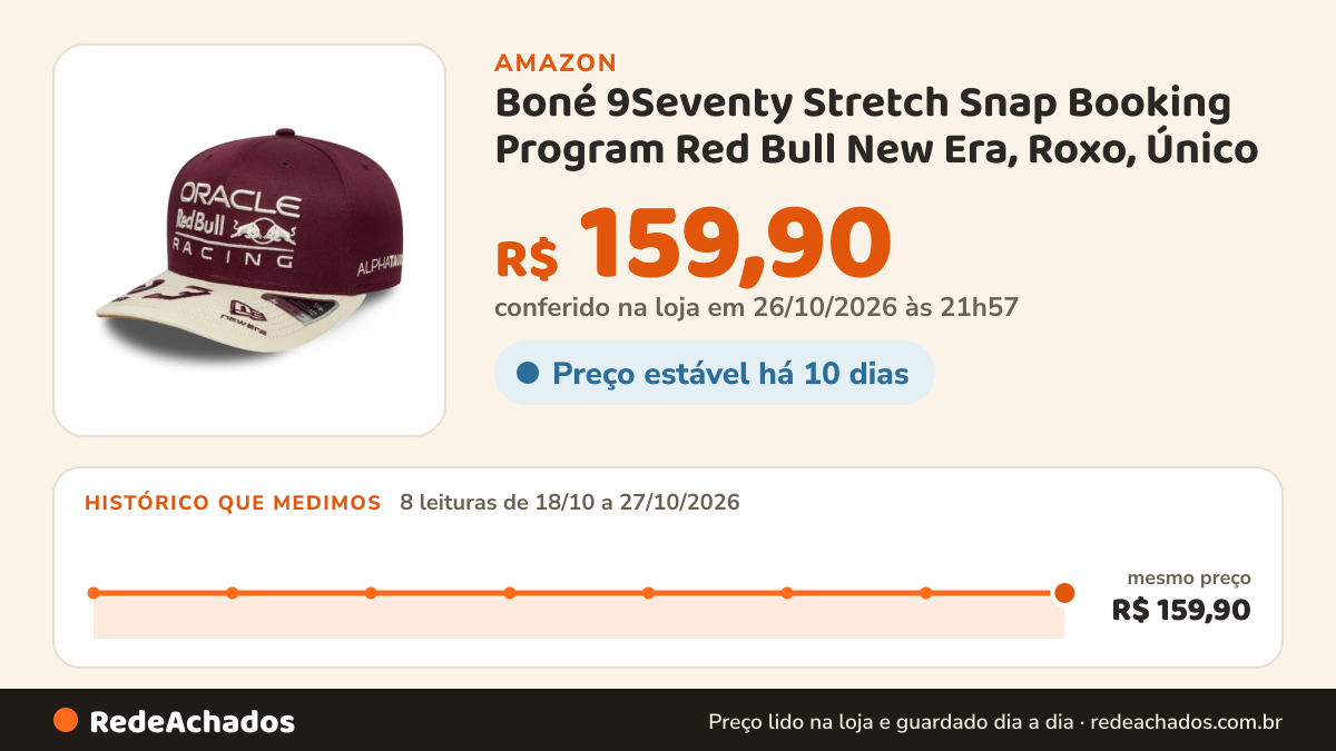 Histórico de preço de Boné 9Seventy Stretch Snap Booking Program Red Bull New Era, Roxo, Único na Amazon: 8 leituras de 18/10/2026 a 27/10/2026, mesmo preço, R$ 159,90, em todas; R$ 159,90 conferido em 26/10/2026 às 21h57