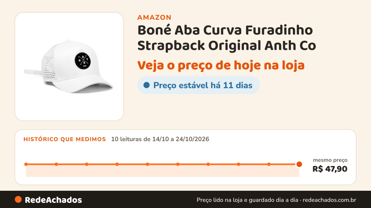 Histórico de preço de Boné Aba Curva Furadinho Strapback Original Anth Co (BR, Alfa, Único, Branco) na Amazon: 10 leituras de 14/10/2026 a 24/10/2026, mesmo preço, R$ 47,90, em todas
