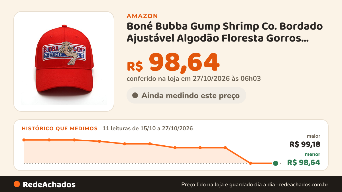 Histórico de preço de Boné Bubba Gump Shrimp Co. Bordado Ajustável Algodão Floresta Gorros Unissex, Vermelho… na Amazon: 11 leituras de 15/10/2026 a 27/10/2026, menor R$ 98,64, maior R$ 99,18; R$ 98,64 conferido em 27/10/2026 às 06h03