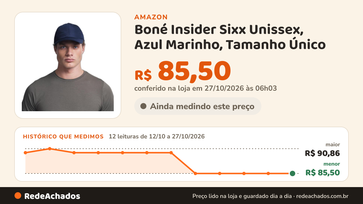 Histórico de preço de Boné Insider Sixx Unissex, Azul Marinho, Tamanho Único na Amazon: 12 leituras de 12/10/2026 a 27/10/2026, menor R$ 85,50, maior R$ 90,86; R$ 85,50 conferido em 27/10/2026 às 06h03