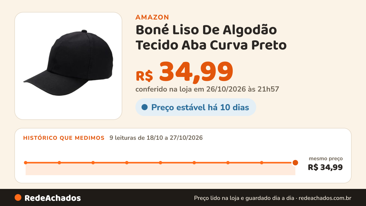 Histórico de preço de Boné Liso De Algodão Tecido Aba Curva Preto na Amazon: 9 leituras de 18/10/2026 a 27/10/2026, mesmo preço, R$ 34,99, em todas; R$ 34,99 conferido em 26/10/2026 às 21h57