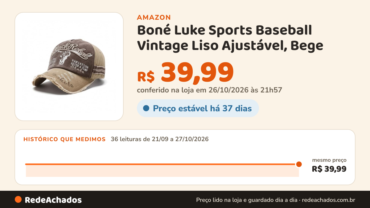 Histórico de preço de Boné Luke Sports Baseball Vintage Liso Ajustável, Bege na Amazon: 36 leituras de 21/09/2026 a 27/10/2026, mesmo preço, R$ 39,99, em todas; R$ 39,99 conferido em 26/10/2026 às 21h57