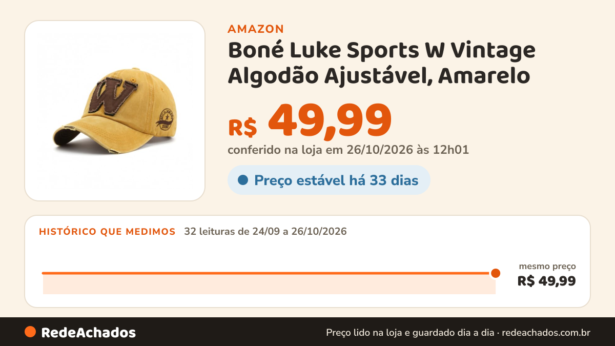 Histórico de preço de Boné Luke Sports W Vintage Algodão Ajustável, Amarelo na Amazon: 31 leituras de 24/09/2026 a 25/10/2026, mesmo preço, R$ 49,99, em todas; R$ 49,99 conferido em 25/10/2026 às 05h58