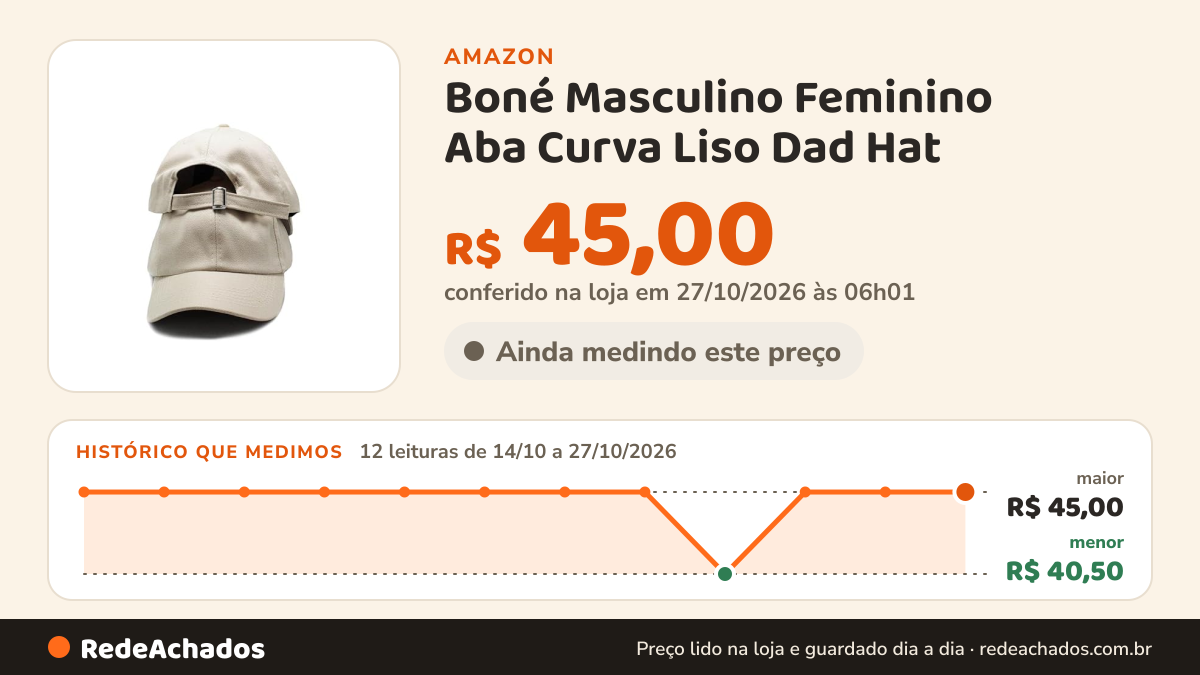 Histórico de preço de Boné Masculino Feminino Aba Curva Liso Dad Hat (Brim, Creme) na Amazon: 12 leituras de 14/10/2026 a 27/10/2026, menor R$ 40,50, maior R$ 45,00; R$ 45,00 conferido em 27/10/2026 às 06h01