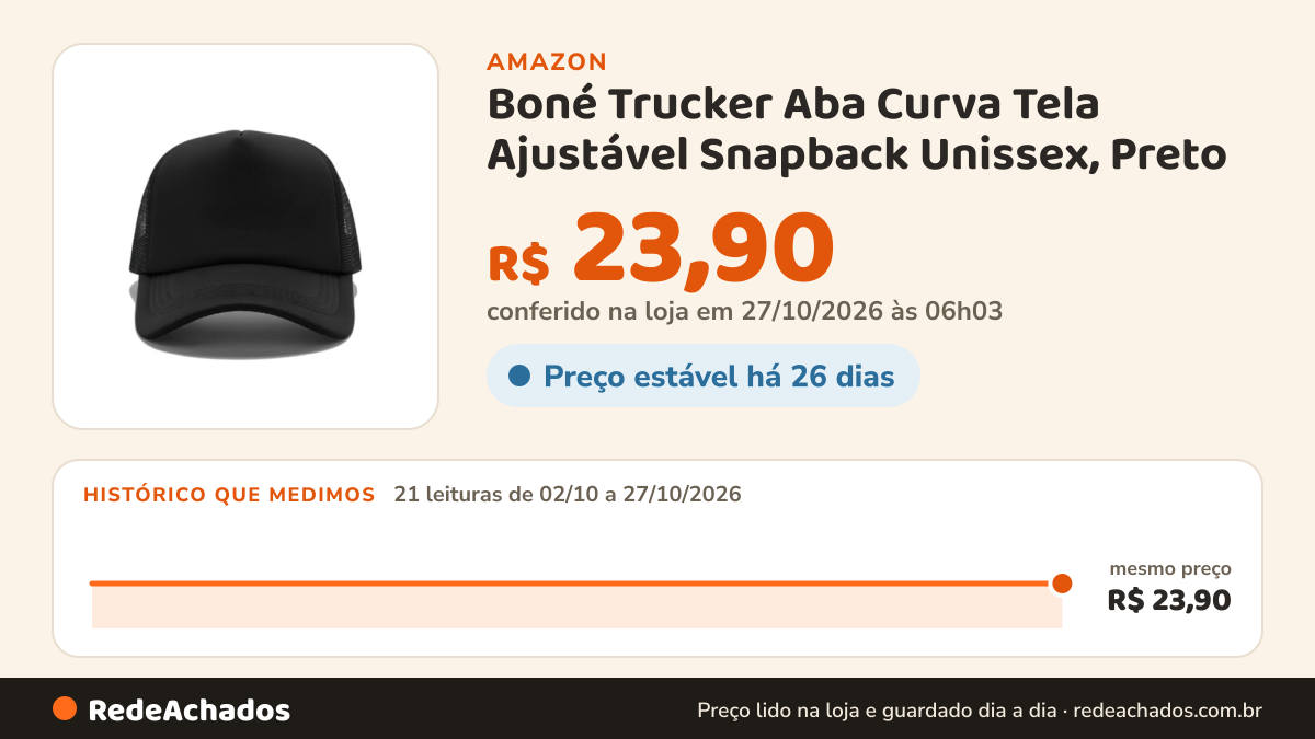 Histórico de preço de Boné Trucker Aba Curva Tela Ajustável Snapback Unissex, Preto na Amazon: 21 leituras de 02/10/2026 a 27/10/2026, mesmo preço, R$ 23,90, em todas; R$ 23,90 conferido em 27/10/2026 às 06h03