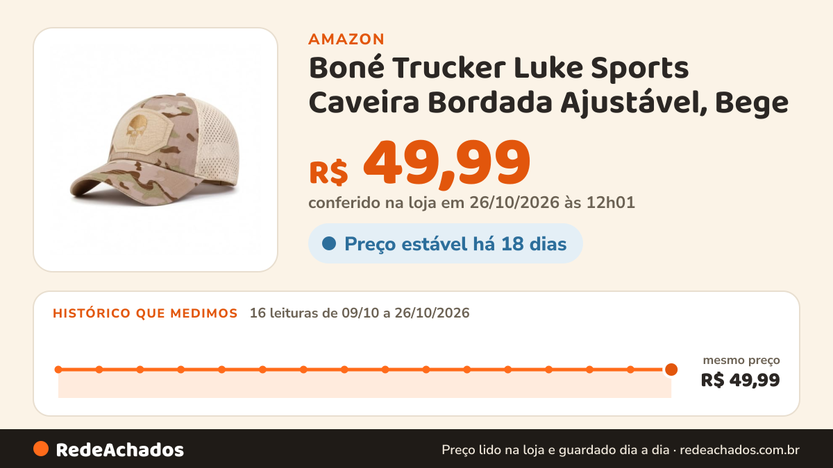 Histórico de preço de Boné Trucker Luke Sports Caveira Bordada Ajustável, Bege na Amazon: 16 leituras de 09/10/2026 a 26/10/2026, mesmo preço, R$ 49,99, em todas; R$ 49,99 conferido em 26/10/2026 às 12h01