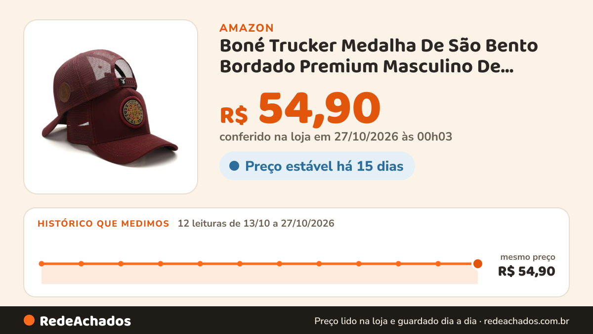 Histórico de preço de Boné Trucker Medalha De São Bento Bordado Premium Masculino De Telinha Religioso na Amazon: 12 leituras de 13/10/2026 a 27/10/2026, mesmo preço, R$ 54,90, em todas; R$ 54,90 conferido em 27/10/2026 às 00h03