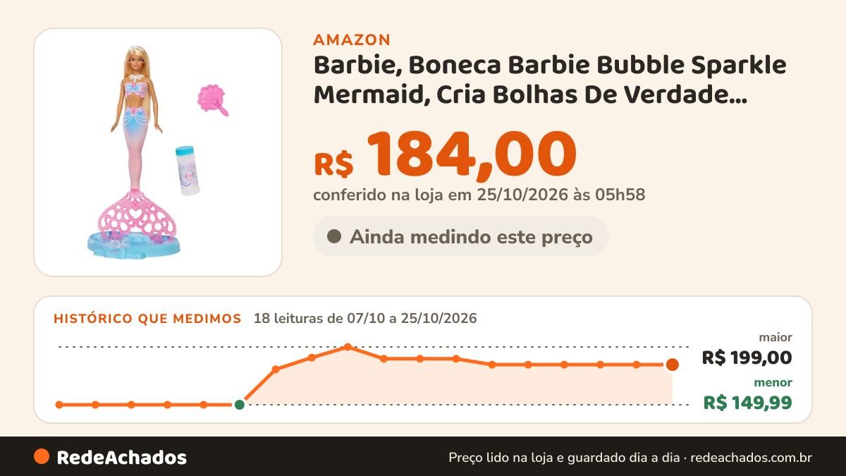 Histórico de preço de Barbie, Boneca Barbie Bubble Sparkle Mermaid, Cria Bolhas De Verdade, Com Acessórios, para… na Amazon: 18 leituras de 07/10/2026 a 25/10/2026, menor R$ 149,99, maior R$ 199,00; R$ 184,00 conferido em 25/10/2026 às 05h58
