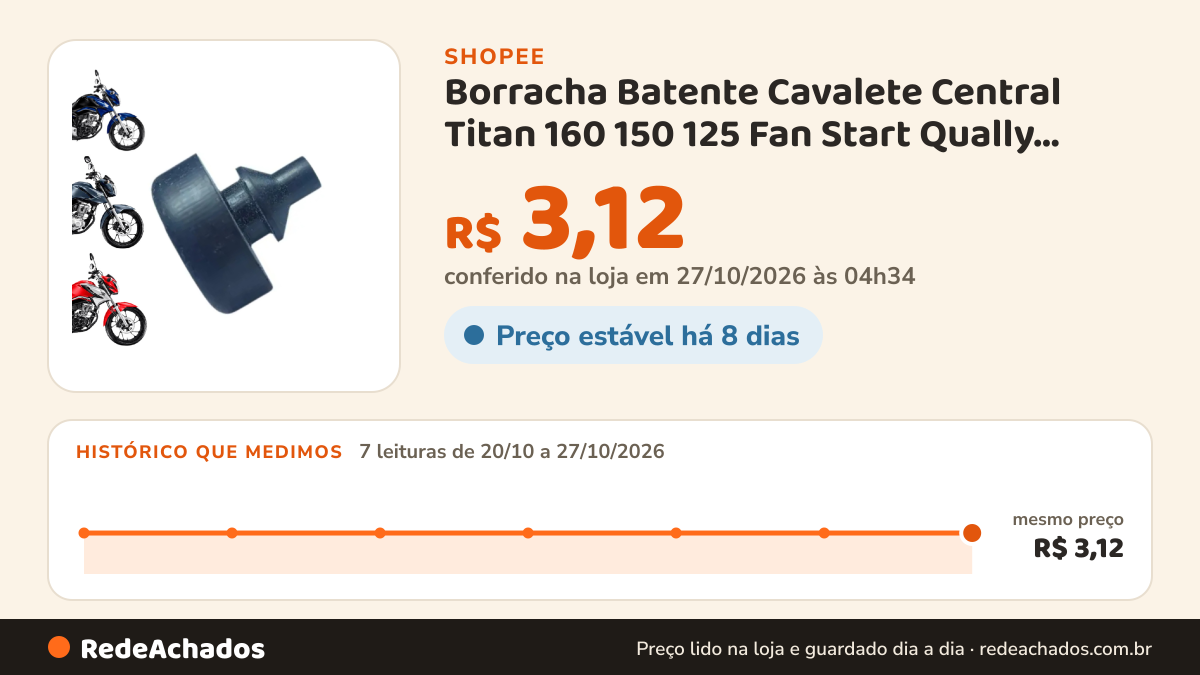Histórico de preço de Borracha Batente Cavalete Central Titan 160 150 125 Fan Start Qually 100257 na Shopee: 7 leituras de 20/10/2026 a 27/10/2026, mesmo preço, R$ 3,12, em todas; R$ 3,12 conferido em 27/10/2026 às 04h34