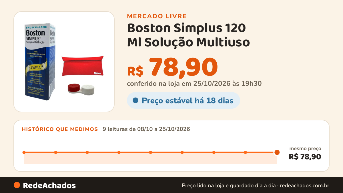 Histórico de preço de Boston Simplus 120 Ml Solução Multiuso - Bausch Lomb no Mercado Livre: 9 leituras de 08/10/2026 a 25/10/2026, mesmo preço, R$ 78,90, em todas; R$ 78,90 conferido em 25/10/2026 às 19h30