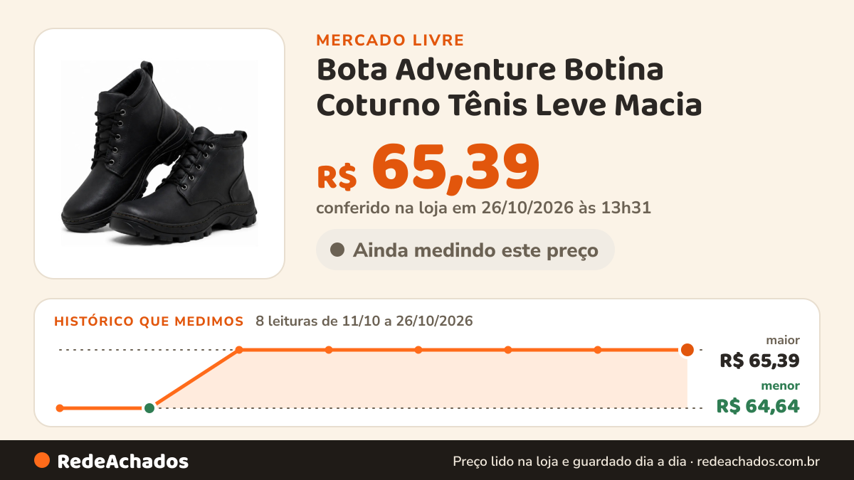 Histórico de preço de Bota Adventure Botina Coturno Tênis Leve Macia no Mercado Livre: 8 leituras de 11/10/2026 a 26/10/2026, menor R$ 64,64, maior R$ 65,39; R$ 65,39 conferido em 26/10/2026 às 13h31