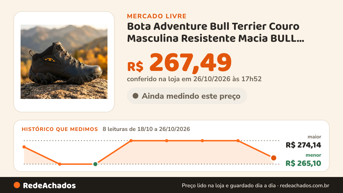 Histórico de preço de Bota Adventure Bull Terrier Couro Masculina Resistente Macia BULL TERRIER por It no Mercado Livre: 8 leituras de 18/10/2026 a 26/10/2026, menor R$ 265,10, maior R$ 274,14; R$ 267,49 conferido em 26/10/2026 às 17h52