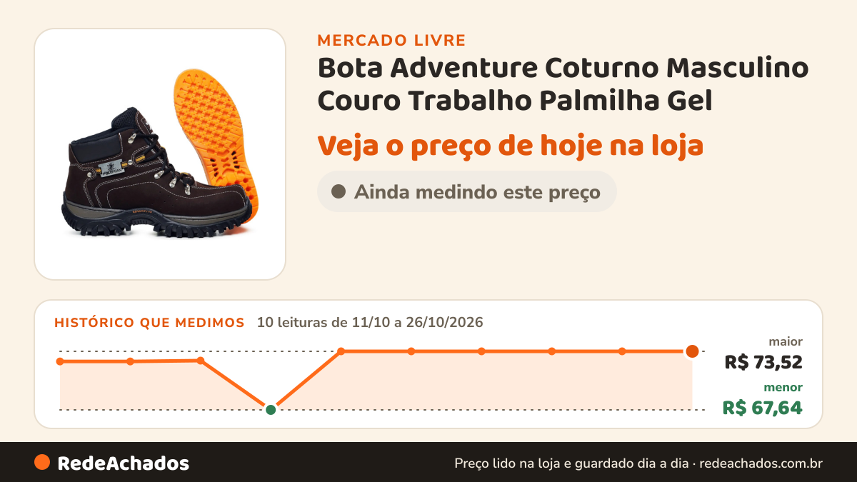 Histórico de preço de Bota Adventure Coturno Masculino Couro Trabalho Palmilha Gel no Mercado Livre: 10 leituras de 11/10/2026 a 26/10/2026, menor R$ 67,64, maior R$ 73,52