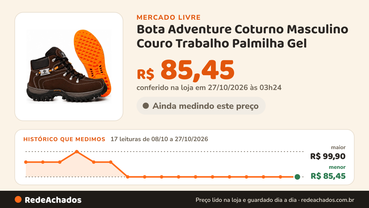 Histórico de preço de Bota Adventure Coturno Masculino Couro Trabalho Palmilha Gel no Mercado Livre: 17 leituras de 08/10/2026 a 27/10/2026, menor R$ 85,45, maior R$ 99,90; R$ 85,45 conferido em 27/10/2026 às 03h24