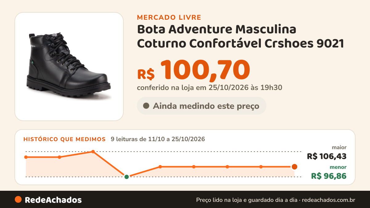 Histórico de preço de Bota Adventure Masculina Coturno Confortável Crshoes 9021 no Mercado Livre: 9 leituras de 11/10/2026 a 25/10/2026, menor R$ 96,86, maior R$ 106,43; R$ 100,70 conferido em 25/10/2026 às 19h30